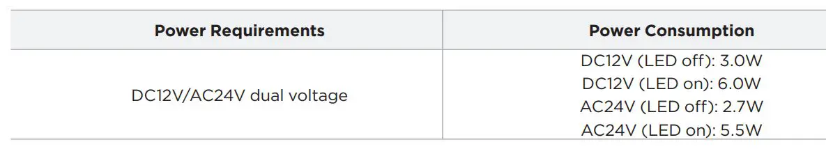 DIGITAL WATCHDOG DWC-B6263WTIR650W Universal HD over Coax Long-Range Bullet Camera User Guide - POWERING THE CAMERA