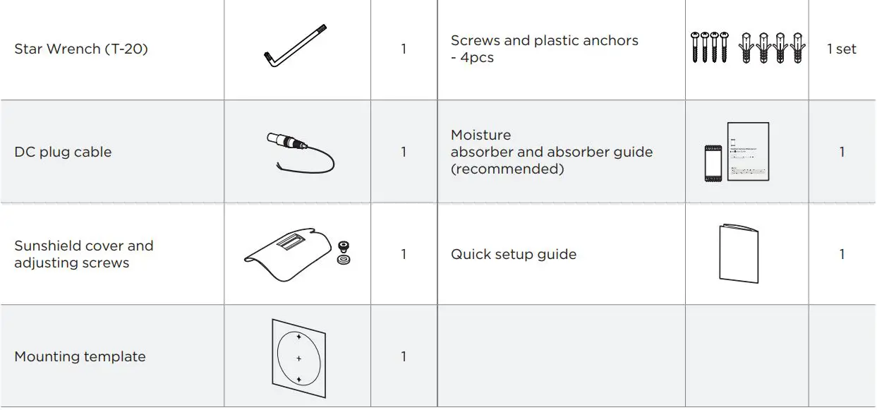 DIGITAL WATCHDOG DWC-B6263WTIR650W Universal HD over Coax Long-Range Bullet Camera User Guide - WHAT’S IN THE BOX