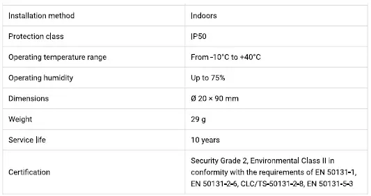 ajax doorprotect plus 15