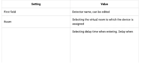 ajax doorprotect plus 7