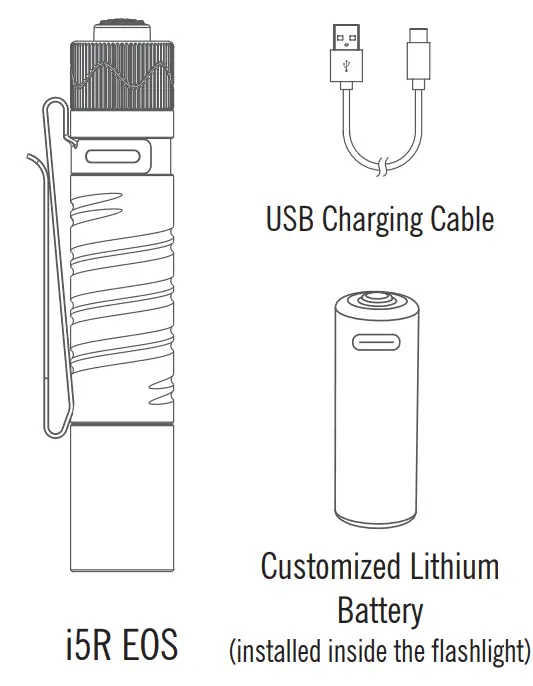 OLIGHT I5R HCRI Small Led Flashlight Blue - fig 1