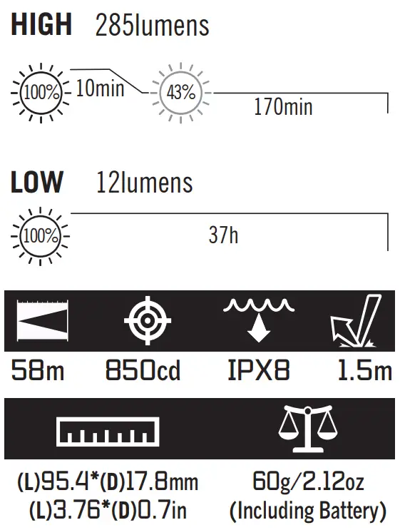 OLIGHT I5R HCRI Small Led Flashlight Blue - fig 2
