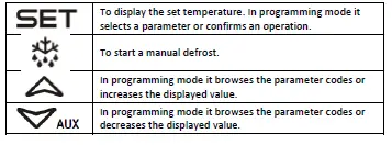 NEXEL 243006 Merchandiser Refrigerator. - 3