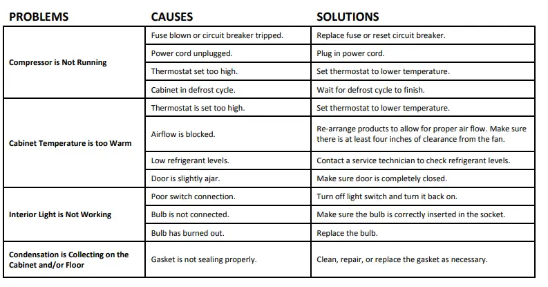 NEXEL 243006 Merchandiser Refrigerator. - 7