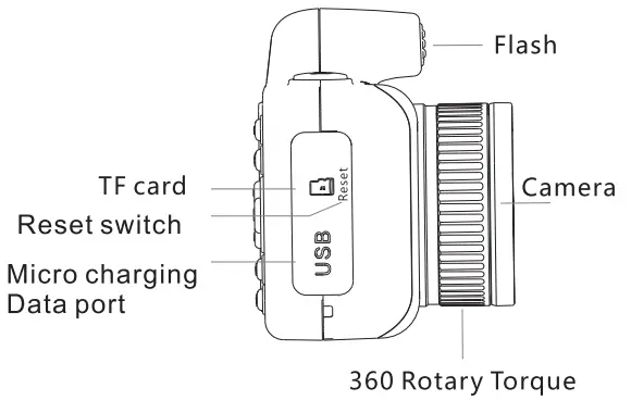 ONLYFUN D31 Kids Camera - Fig1