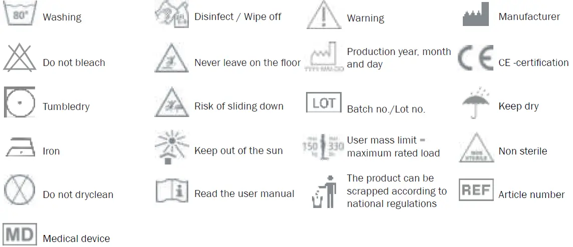 ETAC Rescue Evacuation Transfer Sheet 04