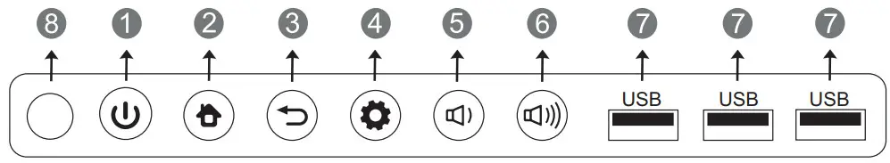 ViewSonic IFP50-3 Series Commercial Touch Display -4