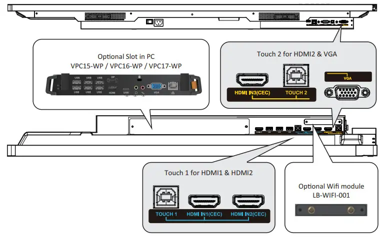 ViewSonic IFP50-3 Series Commercial Touch Display -5