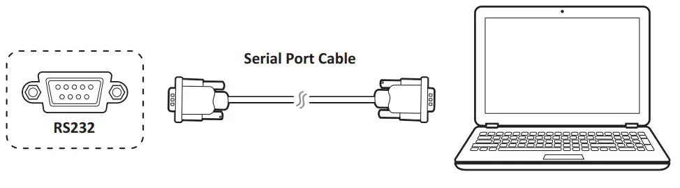 ViewSonic IFP50-3 Series Commercial Touch Display -8
