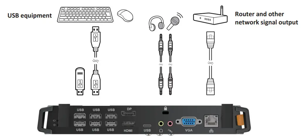 ViewSonic IFP50-3 Series Commercial Touch Display -9