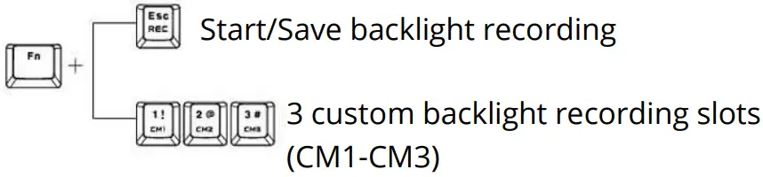 MARVO COMBO G2 Gaming Keyboard and Mouse - Backlight recording