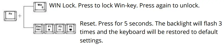 MARVO COMBO G2 Gaming Keyboard and Mouse - Other Functions