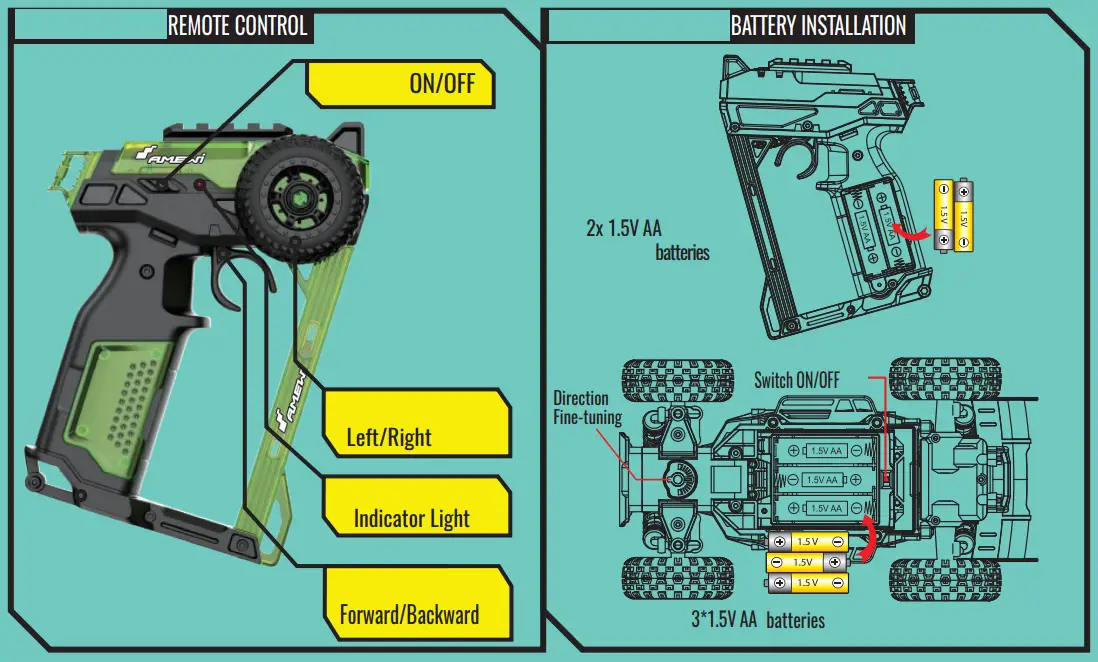 AMEWi 22575 CoolRC DIY Race Buggy 2WD - Fig 17