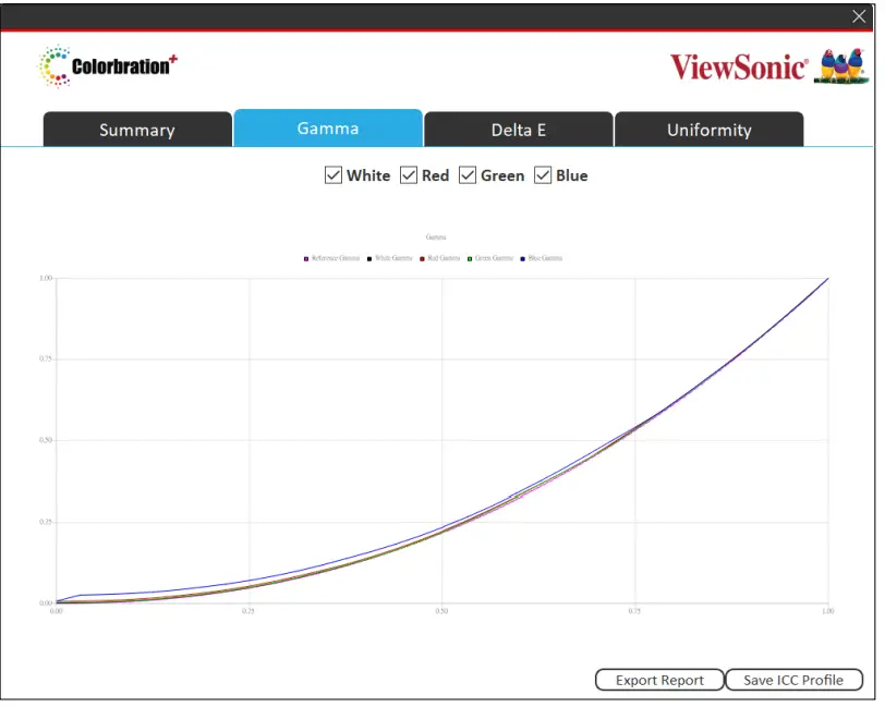 ViewSonic Colorbration Plus 24 Inches Professional Monitor - fig 28