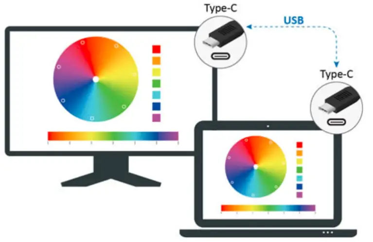 ViewSonic Colorbration Plus 24 Inches Professional Monitor - fig 4