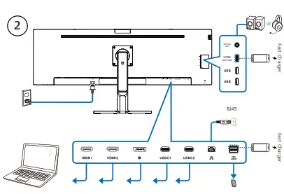 PHILIPS 45B1U6900CH Curved Business Monitor - 3