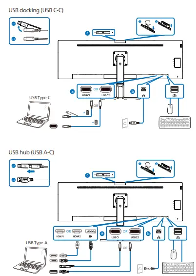 PHILIPS 45B1U6900CH Curved Business Monitor - 4