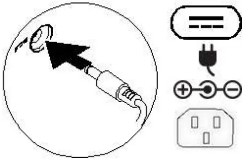 DELL Inspiron 15 3535 Laptop - FIGURE 1