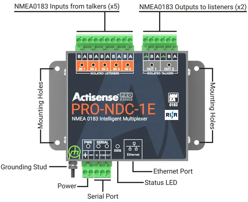 Actisense-PRO-NDC-1E-NMEA-0183-Intelligent-Multiplexer-FIG-2