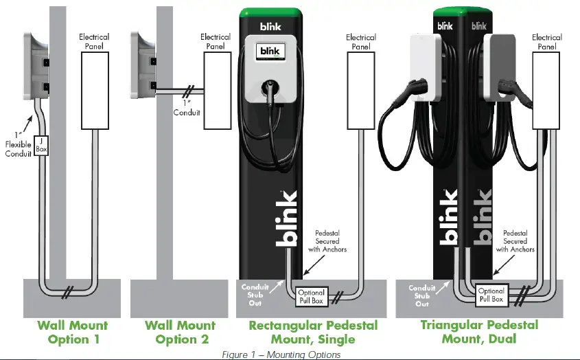 blink-Fast-IQ-200-Level-2-EV-Charger-08