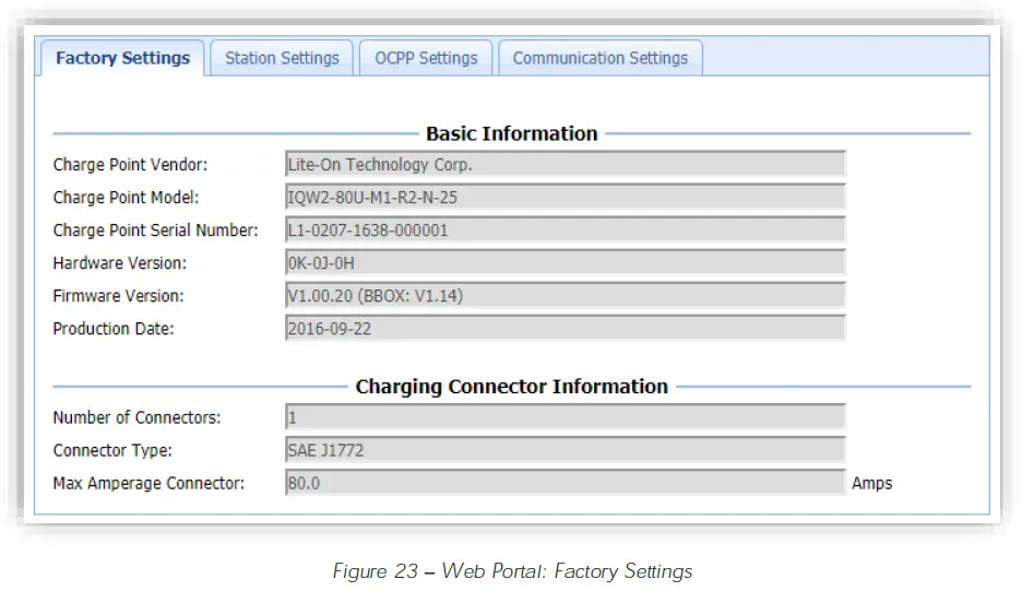 blink-Fast-IQ-200-Level-2-EV-Charger-39