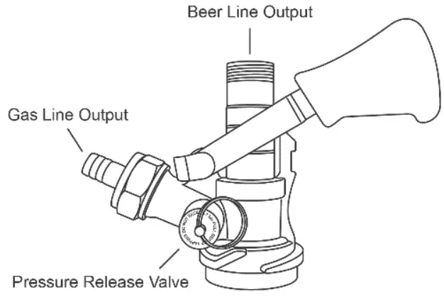 Coupler Installation