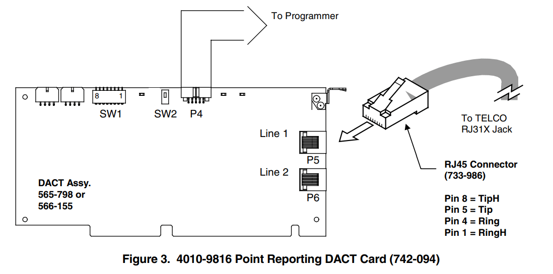 Simplex 4010-9810 Common Event Reporting DACT Card - DACT Card
