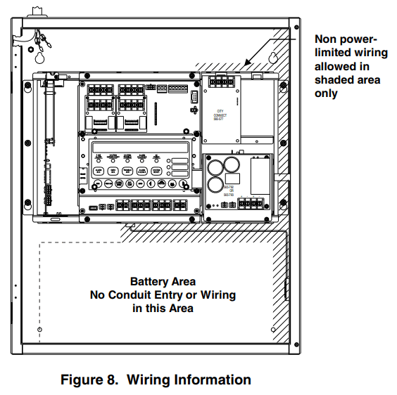 Simplex 4010-9810 Common Event Reporting DACT Card - Wiring Information