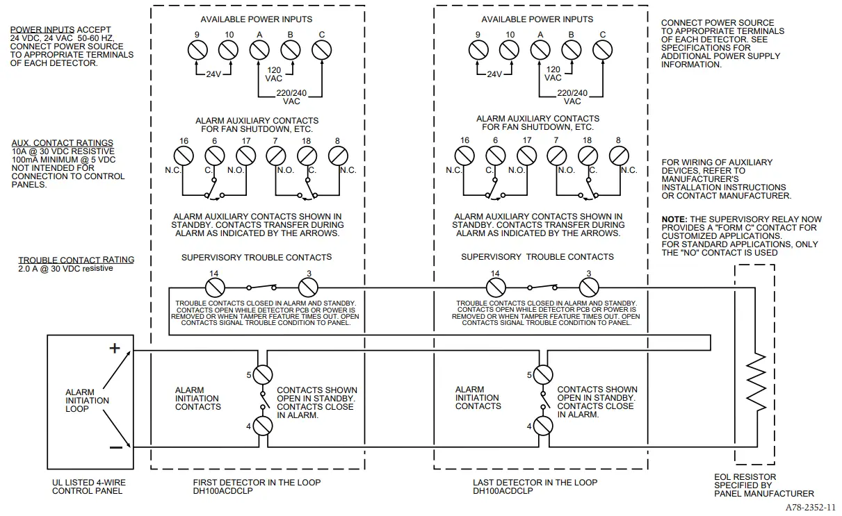 SYSTEM SENSOR DH100ACDCLP Air Duct Smoke Detector-wiring diagram