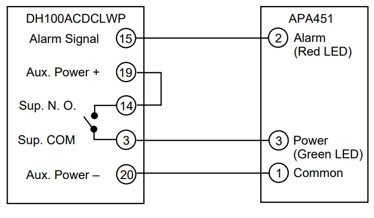 SYSTEM SENSOR DH100ACDCLP Air Duct Smoke Detector-wiring diagram1