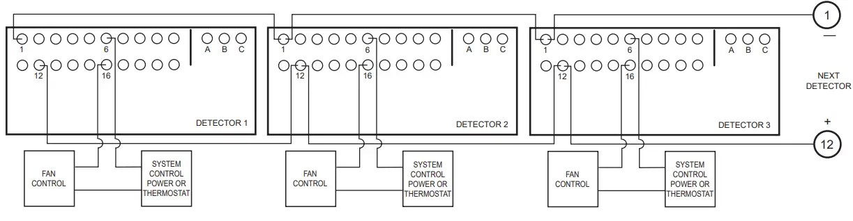 SYSTEM SENSOR DH100ACDCLP Air Duct Smoke Detector-wiring diagram2