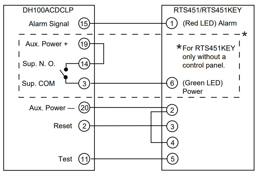 SYSTEM SENSOR DH100ACDCLP Air Duct Smoke Detector-wiring diagram4