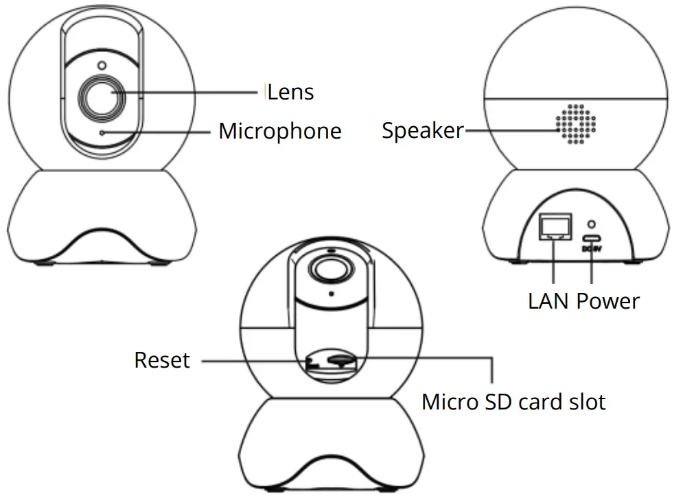 FOSCAM X3 Security IP Camera SD Card - Physical Description