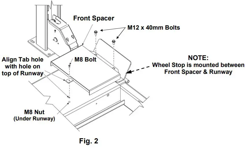 iDEAL-FP14KCX-ALIGNKIT-Runway-Bolt-On-Alignment-Kit-FIG 2