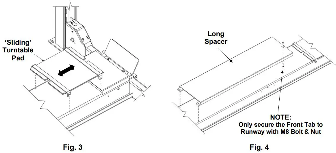 iDEAL-FP14KCX-ALIGNKIT-Runway-Bolt-On-Alignment-Kit-FIG 3
