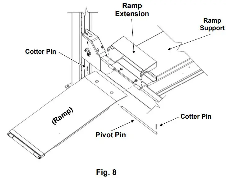 iDEAL-FP14KCX-ALIGNKIT-Runway-Bolt-On-Alignment-Kit-FIG 6
