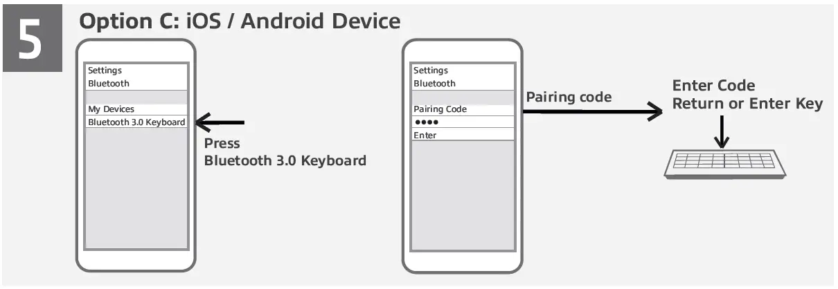ACT-AC5600-Portable-Bluetooth-Keyboard-FIG-5