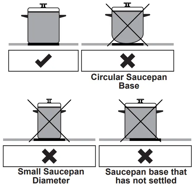 Euromaid EMFS60SOCERSS Free Standing Cooker -fig 12