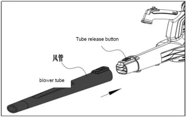 HENX-H20CF01-Cordless-Blower-fig- (2)