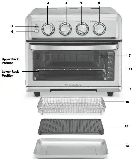 Features and Benefits