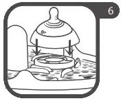 Tommee Tippee Electric Steam Steriliser - 6