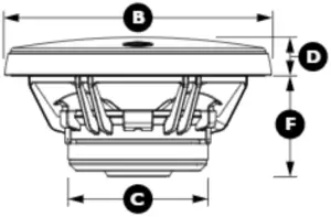 C5-650CW-Single - Features 2
