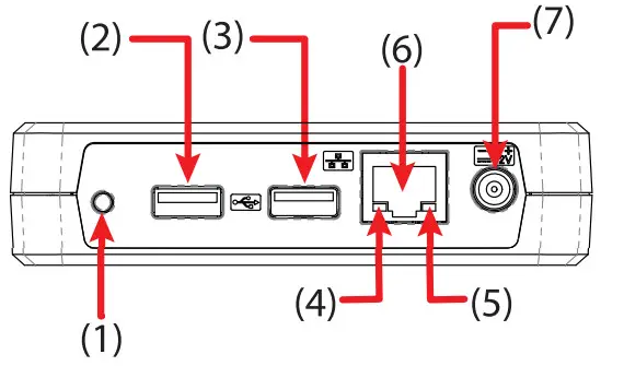 silex technology DS-700AC Remote USB Device -