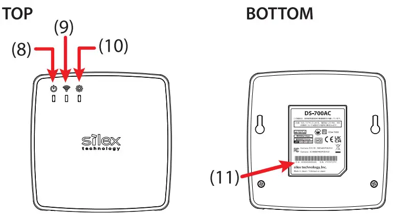 silex technology DS-700AC Remote USB Device - TOP