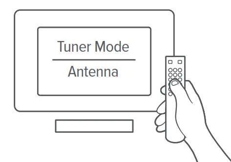 Mohu Leaf thirty Indoor HDTV Antenna - Tuner Mode Antenna