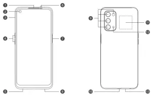 oppo A54 5G - OPPO Mobile