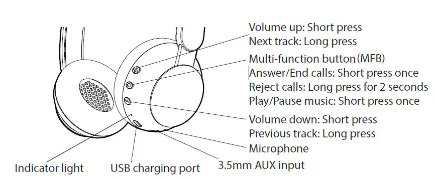 keji KJ19BT13 Wireless Headphones fig1