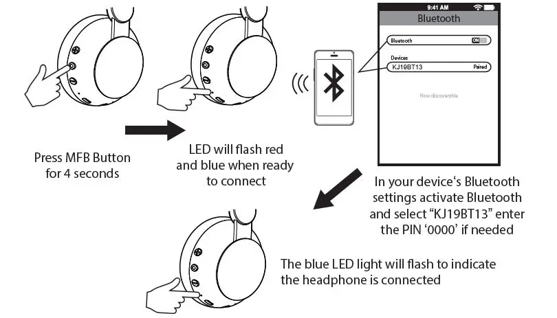 keji KJ19BT13 Wireless Headphones fig3