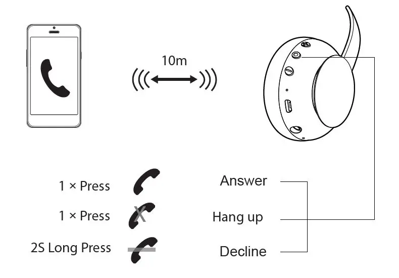 keji KJ19BT13 Wireless Headphones fig4
