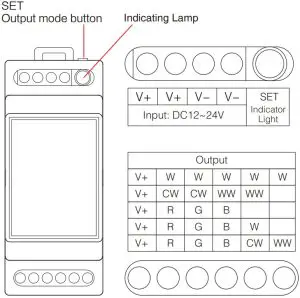 Indicating lamp showing instruction 